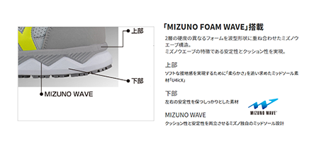 MIZUNO 安全靴